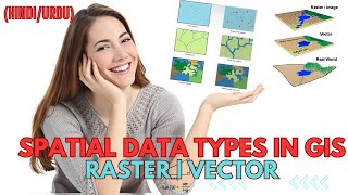 SPATIAL DATA TYPES in GIS  Raster Data and Vector Data  Raster  Vector in HINDI URDU [upl. by Zamir956]