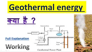 Geothermal energy geothermal power plant presentation  Geothermal energy ppt presentation [upl. by Lebazej]