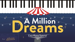 A Million Dreams  The Greatest Showman  BEGINNER PIANO TUTORIAL  SHEET MUSIC by Betacustic [upl. by Nayt]