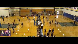 Crivitz vs Marinette High School Womens Varsity Volleyball [upl. by Larrisa513]