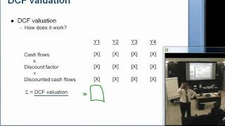 DCF valuation [upl. by Babbette848]