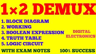 1×2 DEMULTIPLEXER  1 TO 2 DEMULTIPLEXER  12 DEMUX  DIGITAL ELECTRONICS  WITH EXAM NOTES [upl. by Atnahsa]