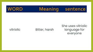 English vocabulary words with meaning and sentences  Daily used eng vocab [upl. by Grubb]