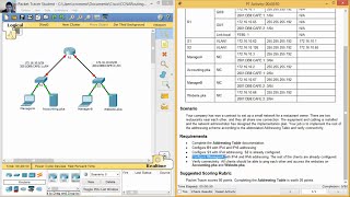 5312 Packet Tracer  Skills Integration Challenge [upl. by Egin]