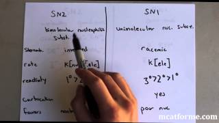 MCAT Ochem Lecture SN1 vs SN2 [upl. by Gosnell]