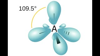 Hybridization  Chemistryhybridisation chemistry orbitalhybridization [upl. by Janaye511]