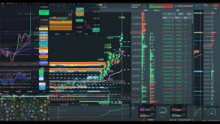 btc perp spot bookmap tradingview bitcoin [upl. by Valerie]