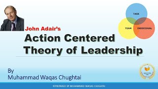 John Adairs Action Centered Leadership in Urdu  The ThreeCircle Model [upl. by Heins193]