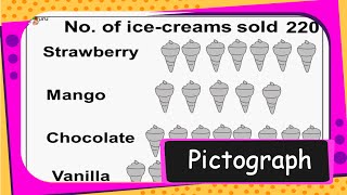 Maths  Data Handling  What is Pictograph Picture Chart and How to Use Pictograph  English [upl. by Dare]