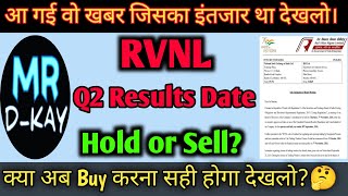 Rvnl Share Target🎯  Rail Vikas Nigam Ltd Share  Rvnl Share Latest News Rail Vikas share today [upl. by Thibaut]