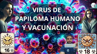 Virus de papiloma humano y Vacunación Todo lo que necesitas saber sobre IVPH [upl. by Ylesara]