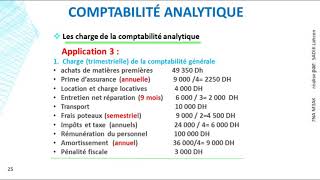 EP 4 comptabilité analytique les charge de la comptabilité analytiqueEXERCICE 3 33 [upl. by Gnah]