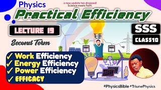 Efficiency in Physics Explained in Simple Term  Beginners Guide to Types of Efficiency [upl. by Oigroeg152]