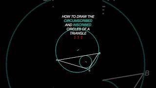 How to draw the circumscribed and inscribed circles of a triangle descriptive geometry [upl. by Bray115]