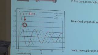 Martin Schnell  Pseudoheterodyne PsHet interferometric detection in sSNOM [upl. by Ardnekat783]