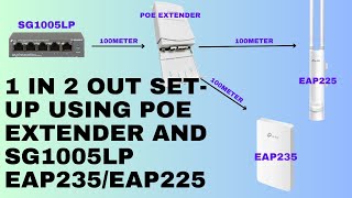 1 IN 2 OUT SETUP USING POE EXTENDER AND SG1005LP EAP225EAP235 [upl. by Jessa]