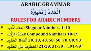 RULES FOR ARABIC CARDINAL NUMBERS 11000 العدد وتمييزه ARABIC GRAMMAR LESSON 13 [upl. by Napier128]