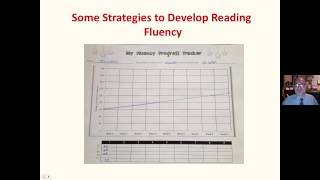 INTERVENTIONS FOR READING FLUENCY [upl. by Sorvats]