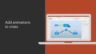 How to add animations to slides in PowerPoint 2016 [upl. by Deering]