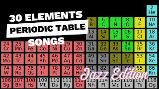 Meet the Elements A Fun amp Catchy Periodic Table Song for Preschoolers [upl. by Veljkov682]