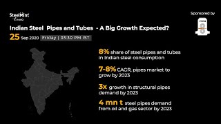 Indian Steel Pipes and Tubes – A Big Growth Expected [upl. by Oswal]