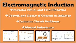 Electromagnetic Induction  L7  Growth and Decay of Current in Inductor  Mutual Inductance [upl. by Nirtak]