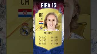 Luka MODRIC FIFA Evolution 🇭🇷 Fifa 07  Fifa 23 [upl. by Jacky]