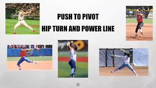 Learning to Pitch Faster with Kim Gwydir from Fastpitch Online Academy [upl. by Reppep]