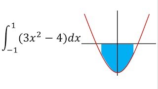 Cálculo integral  Área bajo la curva  Ejemplo 3 [upl. by Dolley120]