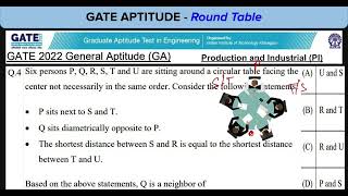 GATE Aptitude Lectures Round Table [upl. by Talmud]