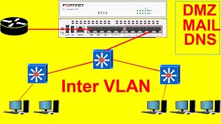 Fortigate Firewall 6b Inter Vlan Integrate with Cisco Switch step by step [upl. by Obadias330]