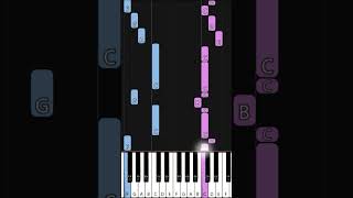 SbuNoah  Ewe Getsemane  EASY PIANO TUTORIAL by SA Gospel Piano piano pianolessons [upl. by Margeaux]