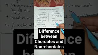 Differences between chordates and nonchordates  shorts zoology viral trendingshorts [upl. by Hamil]