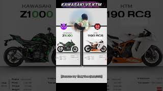 Kawasaki Z1000 👿 vs KTM 1190 RCB 👹 bike automobile [upl. by Rivard]