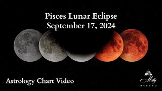 Pisces Lunar Eclipse  Further Dissolving The Veils Opening To Incoming New Human Abilities [upl. by Wendt654]