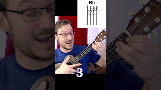 Bb Ukulele Chord B flat 6 EASY WAYS [upl. by Frazier972]