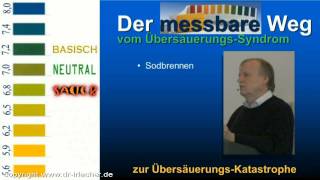 Dr med Walter Irlacher Vortrag Teil 1 [upl. by Julian322]