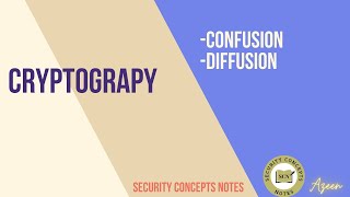 Cryptography  Confusion and Diffusion Explained [upl. by Charbonnier634]