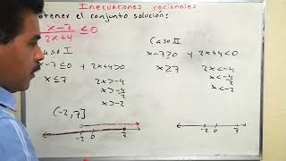 Inecuaciones racionales ejemplo 5 método por casosexplicado paso a paso [upl. by Trilby]