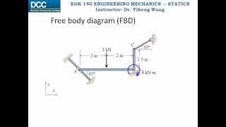 Statics Lecture 19 Rigid Body Equilibrium  2D supports [upl. by Ytsur448]