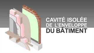 Lefficacité énergétique et les matériaux à faible perméance [upl. by Esineg]