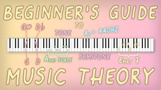 A Beginners Guide to Music Theory [upl. by Ezar363]