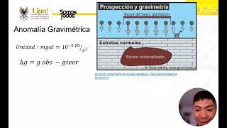 Seminario Gravimetría GRUPO 14 [upl. by Pascal230]