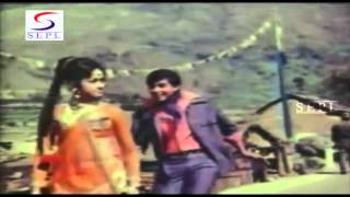 Ladki Chale Jab Sadkon Pe  Kishore Kumar Kabir Bedi Simi Garewal [upl. by Roxie]