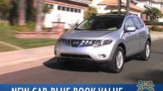 2008 Nissan Murano Review  Kelley Blue Book [upl. by Tterrej]