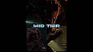 Allosaurus vs Barynox vs Ceratosaurus vs Carnotaurus  Mid Tier [upl. by Mendel]