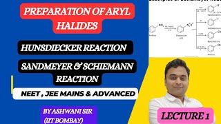 Sandmeyer Gatterman  Hunsdiecker amp Schiemann reaction organic chemistry class 12 [upl. by Sinoda378]