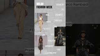 Milano Fashion Week  SS25  TRENDBOOK [upl. by Pournaras]