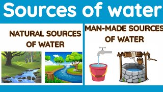 Sources of water  Natural sources of water  Source of water for kids  man made sources of water [upl. by Ttocserp]