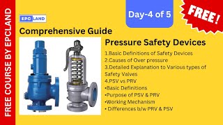 Day4 Types of Safety Valves Explained  PRVs PSVs and More [upl. by Morrissey261]